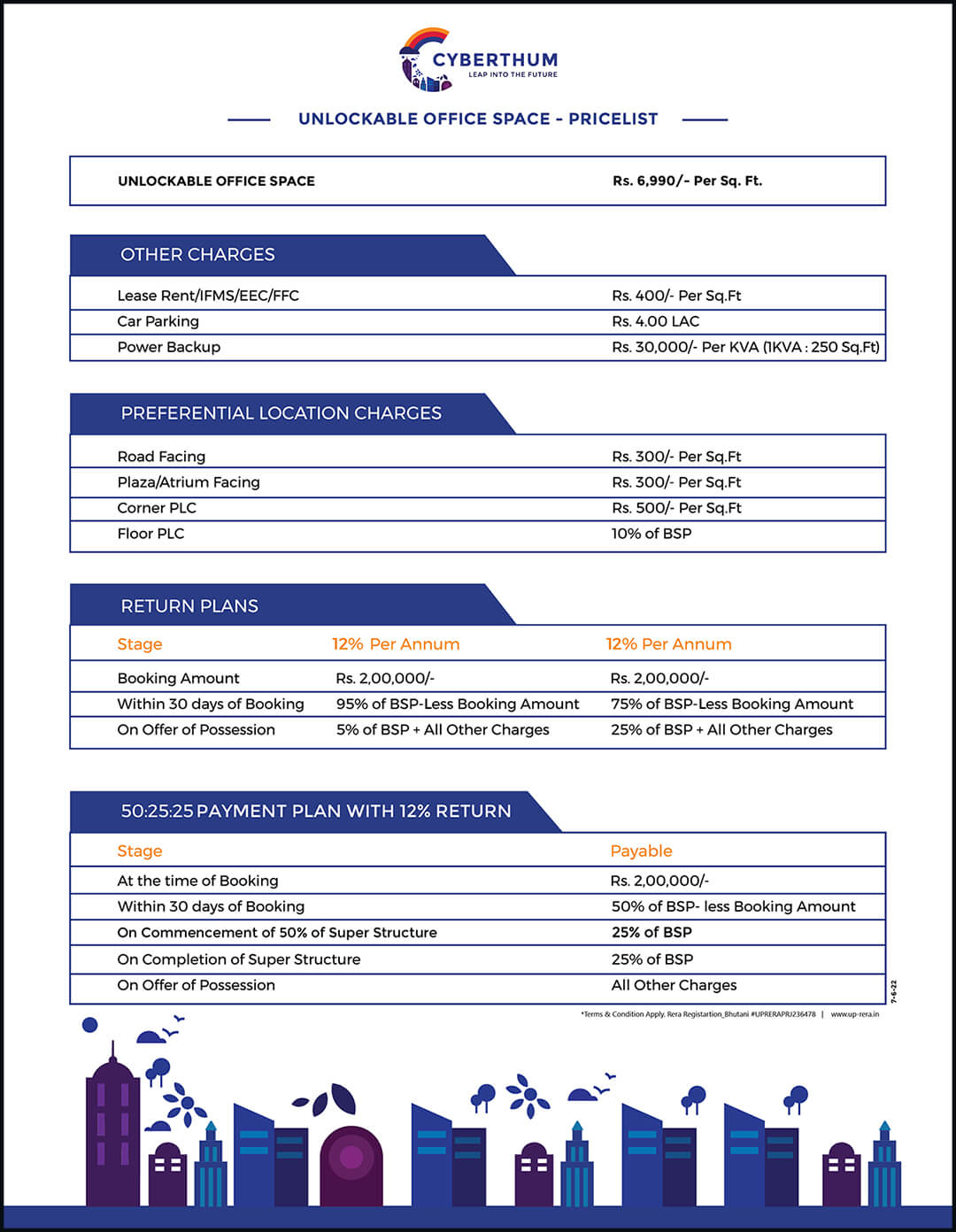 cyberthum_Leaseable_office_pricelist